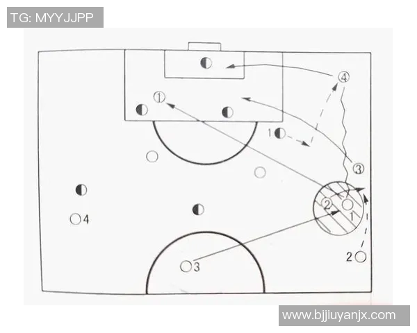深入分析上海足球队反击战术的优势与实施策略